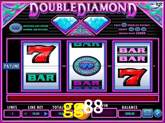 Descubra a Essência do gg88: Nossa História e Compromissos