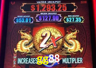 Desvendando o Mundo dos Jogos Virtuais na gg88